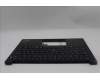 Lenovo 5M11N93268 C-Cover with keyboard, French, Black, US