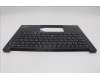 Lenovo 5M11N93302 C-Cover with keyboard, Russian, Black, US