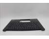 Lenovo 5M11N94127 MECH_ASM FRU KB THAI(SRX)US Bk