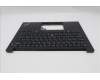Lenovo 5M11N94151 C-Cover with keyboard, Ukraine, Black, US