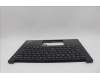 Lenovo 5M11N94153 C-Cover with keyboard, USA English, Black, Backlight, US