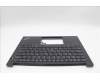 Lenovo 5M11N94187 C-Cover with keyboard, Greek, Black, Backlight, US