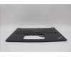 Lenovo 5M11N94191 C-Cover with keyboard, Hungarian, Black, Backlight, UK