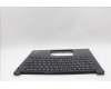 Lenovo 5M11N94211 C-Cover with keyboard, Russian, Black, Backlight, US