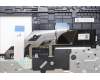 Lenovo 5M11N99165 MECH_ASM FRU KBD CCV NOR BL(LTN) UK BK