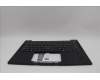 5M11N99306 Lenovo MECH_ASM BL KB BK ARA SRX