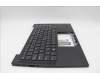 Lenovo 5M11N99345 MECH_ASM BL KB BK CZE/SLK SRX