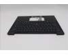 Lenovo 5M11N99382 C-Cover with keyboard, US English Euro, Black, Backlight, US