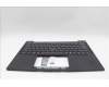Lenovo 5M11N99438 C-Cover with keyboard, Italian, Black, Backlight, UK