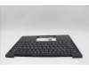 Lenovo 5M11N99493 C-Cover with keyboard, Russian, Black, Backlight, US