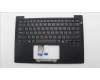 5M11N99497 Lenovo MECH_ASM BL KB BK RUS LTN