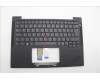 Lenovo 5M11N99506 C-Cover with keyboard, Swedish/Finnish, Black, Backlight, UK