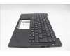 Lenovo 5M11N99530 MECH_ASM BL KB BK UKE SRX