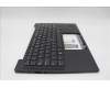Lenovo 5M11N99530 MECH_ASM BL KB BK UKE SRX