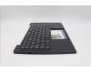 Lenovo 5M11N99534 MECH_ASM BL KB BK UKR SRX