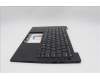 Lenovo 5M11N99534 MECH_ASM BL KB BK UKR SRX