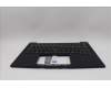 Lenovo 5M11N99578 C-Cover with keyboard, Estonian, Black, Backlight, WWAN, UK