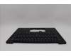 Lenovo 5M11N99578 C-Cover with keyboard, Estonian, Black, Backlight, WWAN, UK