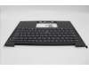 Lenovo 5M11N99614 MECH_ASM BL KB BK WW ITA SRX