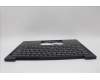 LENOVO 5M11N99634 Keyb T14s G5 Cover NORDIC - WW - BL