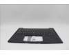 Lenovo 5M11N99642 C-Cover with keyboard, Russian, Black, Backlight, WWAN, US