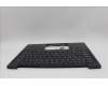 Lenovo 5M11N99654 C-Cover with keyboard, Swedish/Finnish, Black, Backlight, WWAN, UK