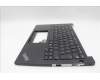 Lenovo 5M11N99955 MECH_ASM FRU BEL (SRX) UK BK
