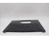 Lenovo 5M11N99987 C-Cover with keyboard, Italian, Black, UK
