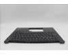 Lenovo 5M11N99991 MECH_ASM FRU NOR (SRX) UK BK