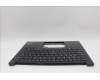 Lenovo 5M11N99995 C-Cover with keyboard, Portuguese, Black, UK