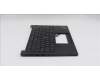 Lenovo 5M11P00029 MECH_ASM FRU EURO ENG (CHY) US BK