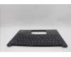 Lenovo 5M11P00031 C-Cover with keyboard, US English Euro, Black, US