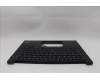 Lenovo 5M11P00039 C-Cover with keyboard, Bulgarian, Black, UK