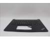 Lenovo 5M11P32363 C-Cover with keyboard, Greek, Black, Backlight, US