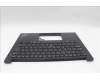 Lenovo 5M11P32395 C-Cover with keyboard, Norwegian, Black, Backlight, UK