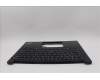 Lenovo 5M11P32412 C-Cover with keyboard, Russian, Black, Backlight, US