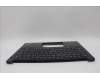 Lenovo 5M11P32420 C-Cover with keyboard, Czech Slovakian, Black, Backlight, UK