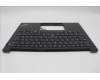 Lenovo 5M11P32428 C-Cover with keyboard, Slovenian, Black, Backlight, UK