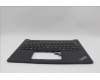 Lenovo 5M11P32432 C-Cover with keyboard, Swedish/Finnish, Black, Backlight, UK