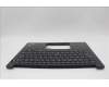 Lenovo 5M11P32468 MECH_ASM FRU UKE BL (SRX) UK BK