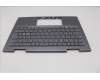 LENOVO 5M11P34982 Keyb X1 2-in-1 G9/10 Keyboard Nordic - WLAN - BL
