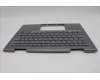LENOVO 5M11P35076 Keyb X1 2-in-1 G9/10 Keyboard DK - WWAN - BL