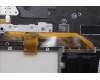 Lenovo 5M11P35089 MECH_ASM GRP_KBD_BZL_KOR_WW_LG_LTN
