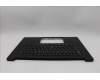Lenovo 5M11P47247 MECH_ASM NoNFC CCvr+JPN KB ASM,CHY