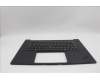 5M11P47319 Lenovo MECH_ASM NoNFC CCvr+UKE KB ASM,TRI