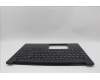 Lenovo 5M11P68827 C-Cover with keyboard, Spanish, Black, Backlight, WWAN, SIM, UK
