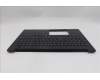 Lenovo 5M11P68856 C-Cover with keyboard, Turkish, Black, Backlight, WWAN, SIM, UK
