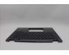 Lenovo 5M11P68987 C-Cover with keyboard, Portuguese, Grey, Backlight, UK