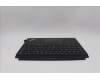 Lenovo 5M11P78569 MECH_ASM BLKB FRA,FPR,CP,PenHolder,BK