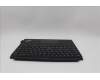 Lenovo 5M11P78573 Keyboard External,Israel(Hebrew),Backlight,w/Fingerprint Reader,w/Pen Holder,AI Copilot+CS24 Hot Key